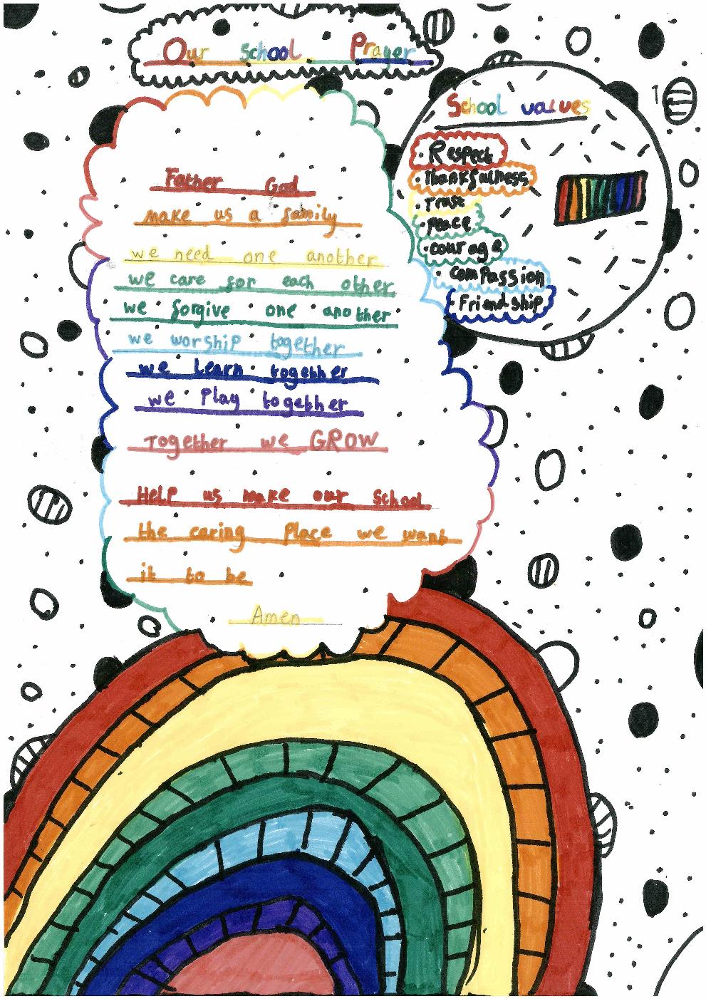 St. Michael’s C of E Primary School - Our Vision